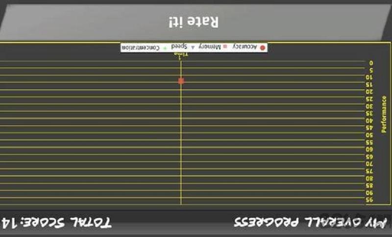 脑锻炼和培训内购破解版下载,脑锻炼和培训,脑力游戏,烧脑游戏,记忆力游戏